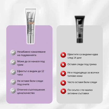 Daynava™ Мигновен Лифтинг за Зоната около Очите