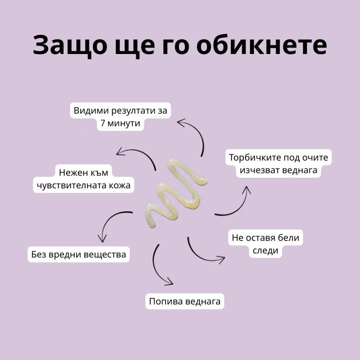 Daynava™ Мигновен Лифтинг за Зоната около Очите