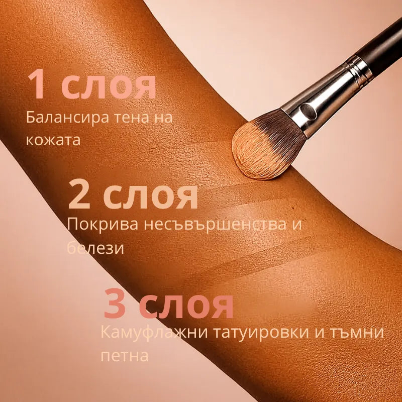 Комплект Четки Daynava за Body Perfecter