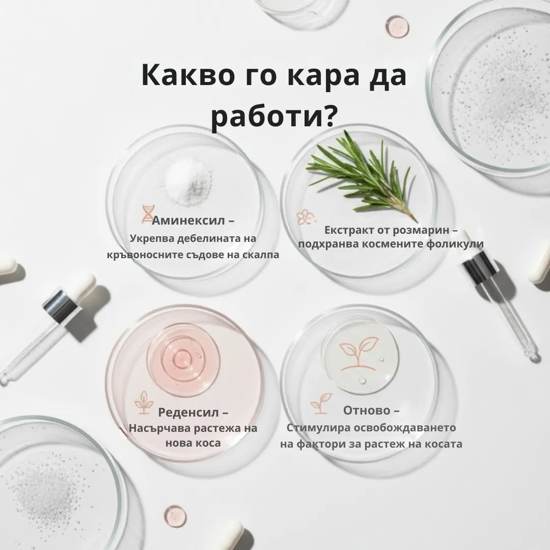 Daynava™ Roll-On за Растеж на Коса