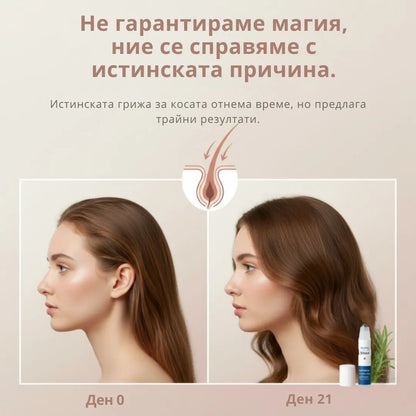 Daynava™ Roll-On за Растеж на Коса