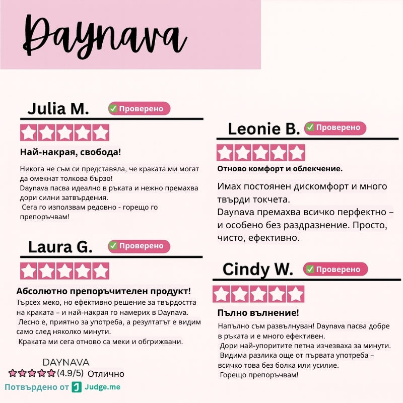 Електрическа пила за стъпала Daynava