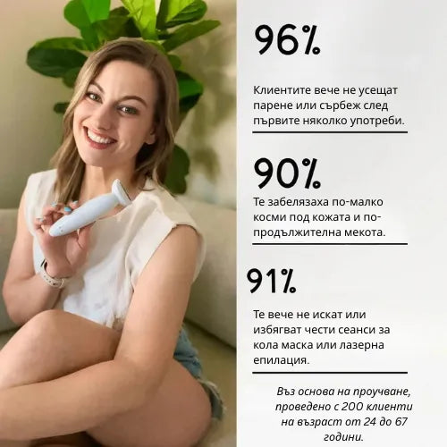 Daynava™ 5 в 1 Електрическа Самобръсначка (BG)