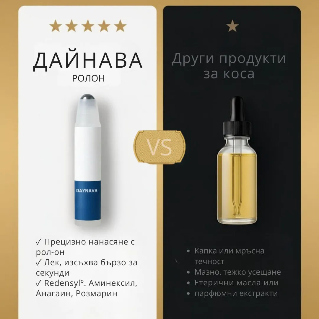 Daynava™ Roll-On за Растеж на Коса