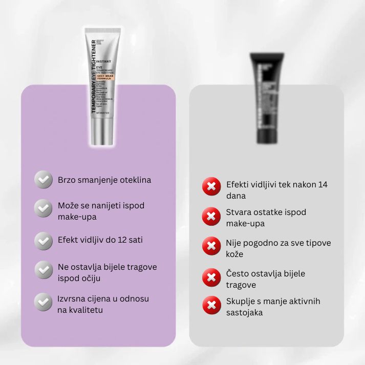 Daynava™ Trenutni Lifter za Oči