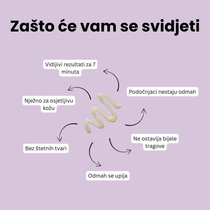 Daynava™ Trenutni Lifter za Oči