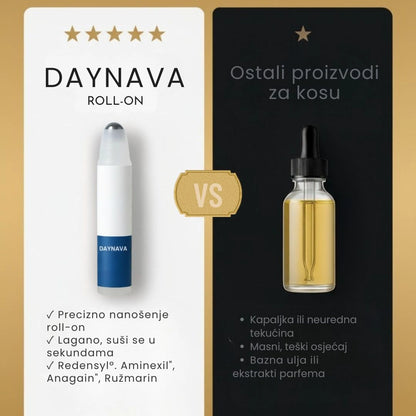 Daynava™ Roll-On za rast kose
