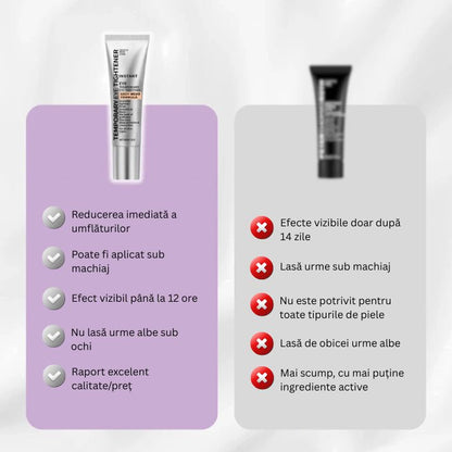 Daynava™ Ridică Instant Zona Ochilor