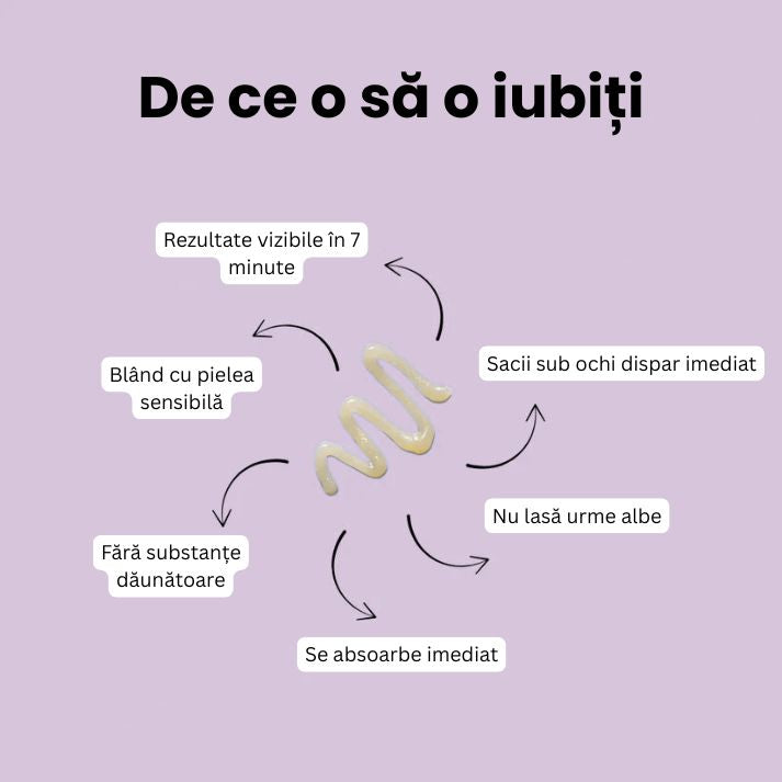 Daynava™ Ridică Instant Zona Ochilor