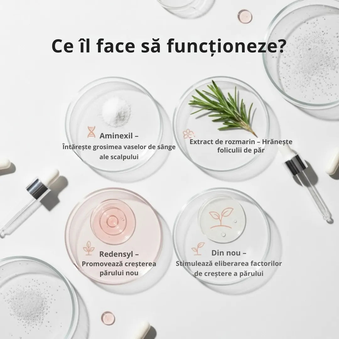 Daynava™ Roll-On pentru Creșterea Părului