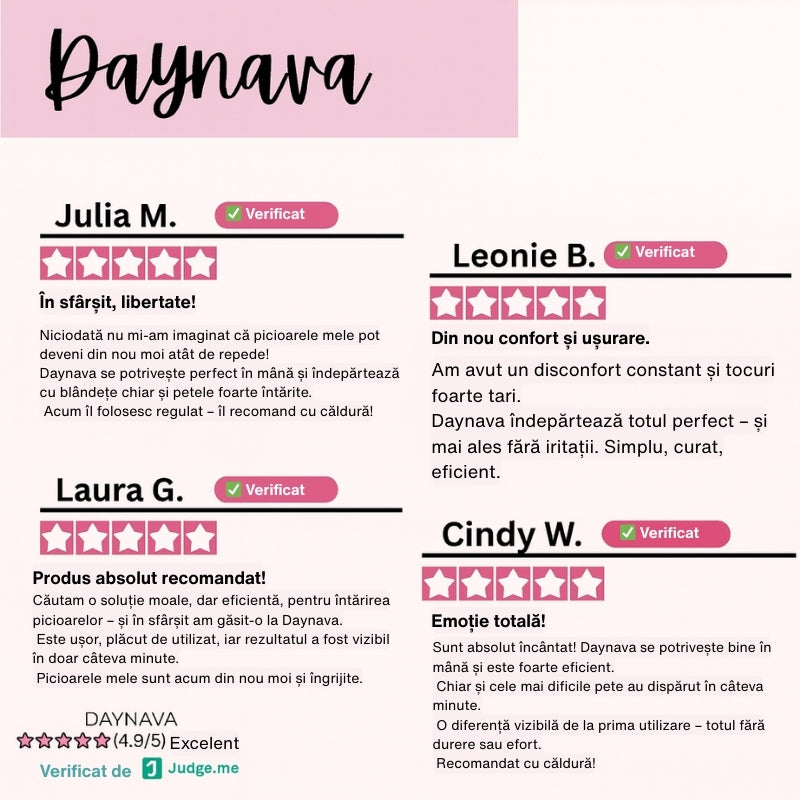 Pilă electrică pentru picioare Daynava