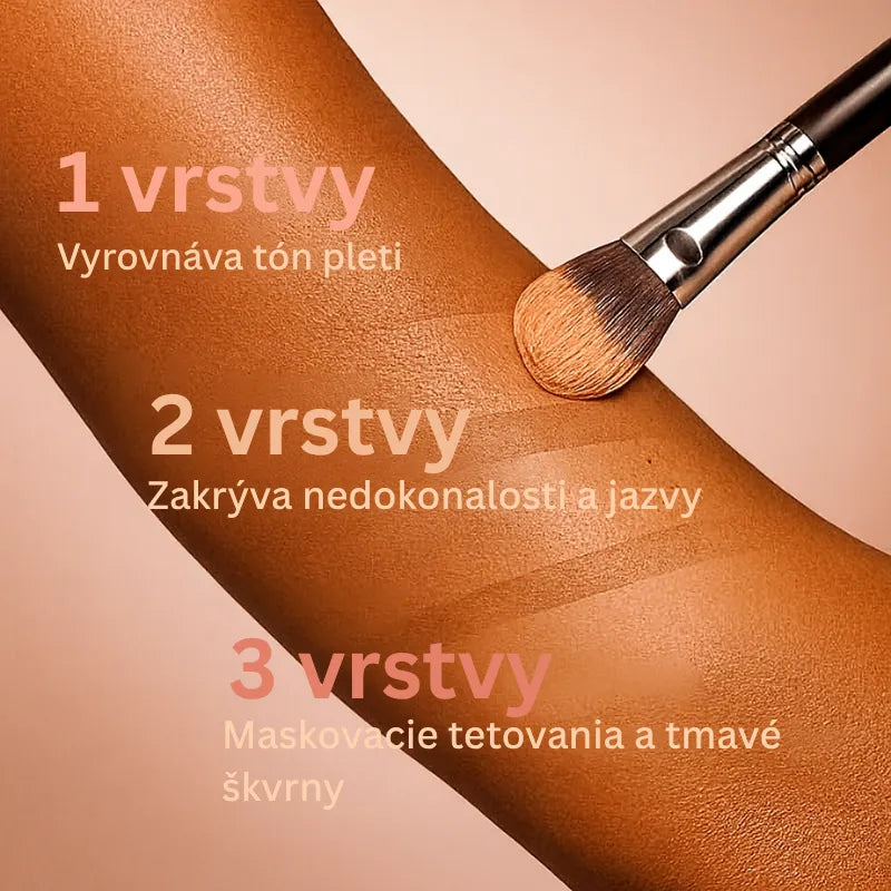 Sada Štětců Daynava pro Body Perfecter